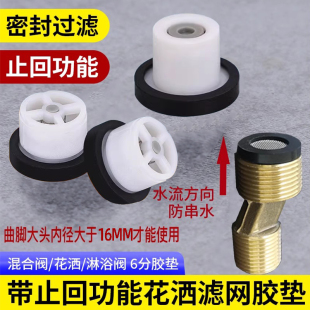 ��ˮ�y����ˮ����ֹ���y���V�W�RͰֹ��ܵ��ӿڲ����RͰˮ�����|