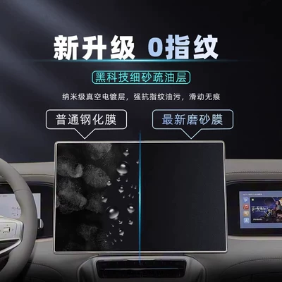 Tempered Film, Car Interior – Car interior film