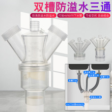 ����ˮ���^��ͨ�p����ˮ�����b�N��ˮ����ˮ��������ˮϴ����ܵ�