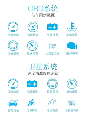 Tiguan L Tanyue, Vehicle HUD