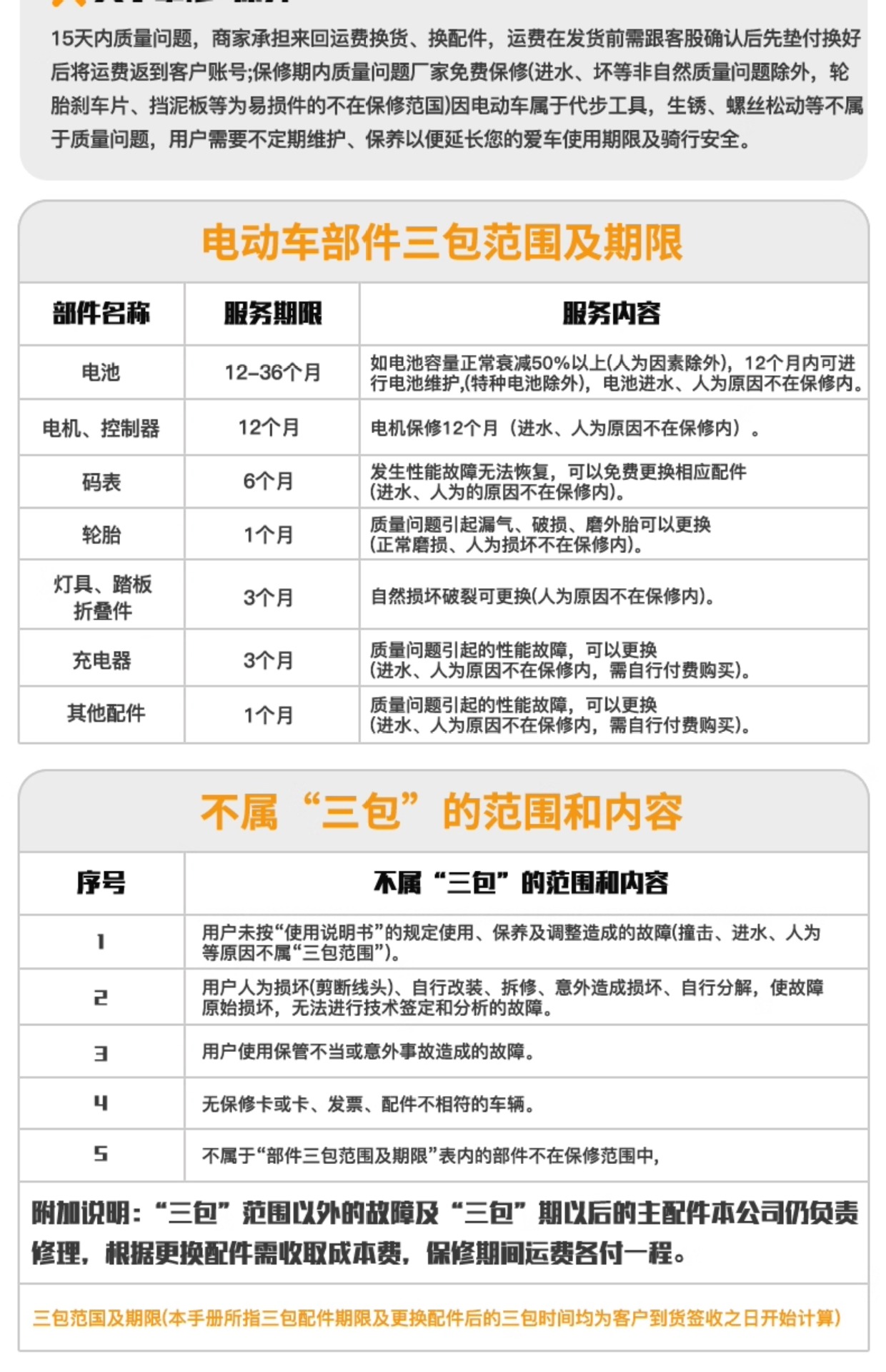 Suitable for Construction of Electric Scooters for Adults, Foldable Electric Scooters for Driving, Ultra-Light and Portable Lithium Batteries for Men and Women