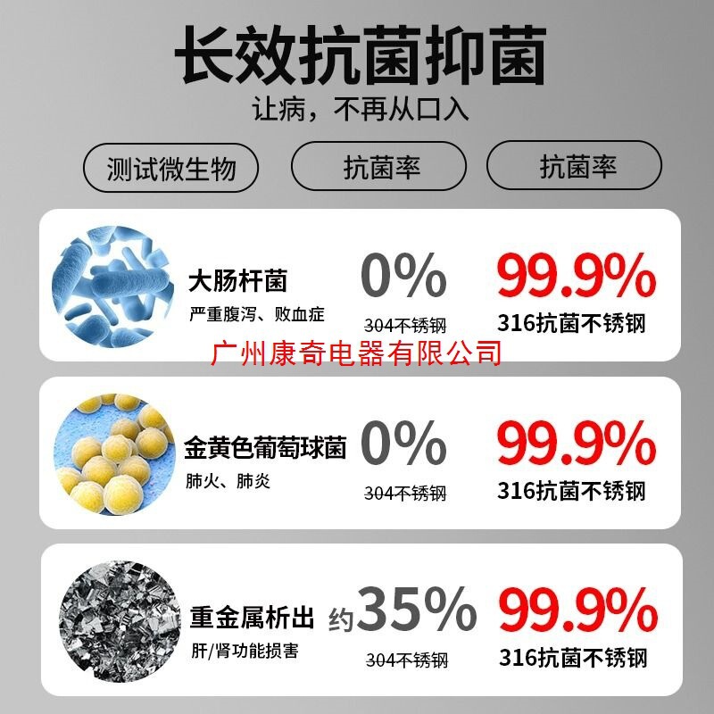 316不锈钢电热水壶大容量自动断电保温电壶家用电水壶鸣笛烧水壶|undefined