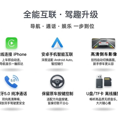 6.9inch Single-Core Ips Touch Car mp5