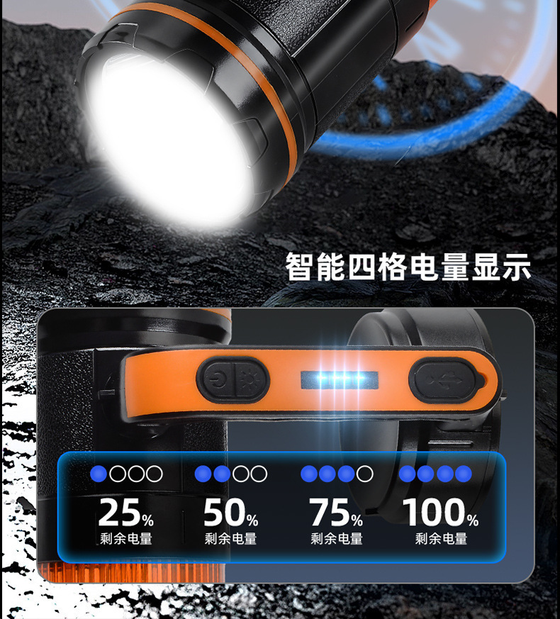 Cross-border outdoor flashlight, multifunctional, long-lasting, strong light, long-range, with tools, rechargeable, high-power portable light