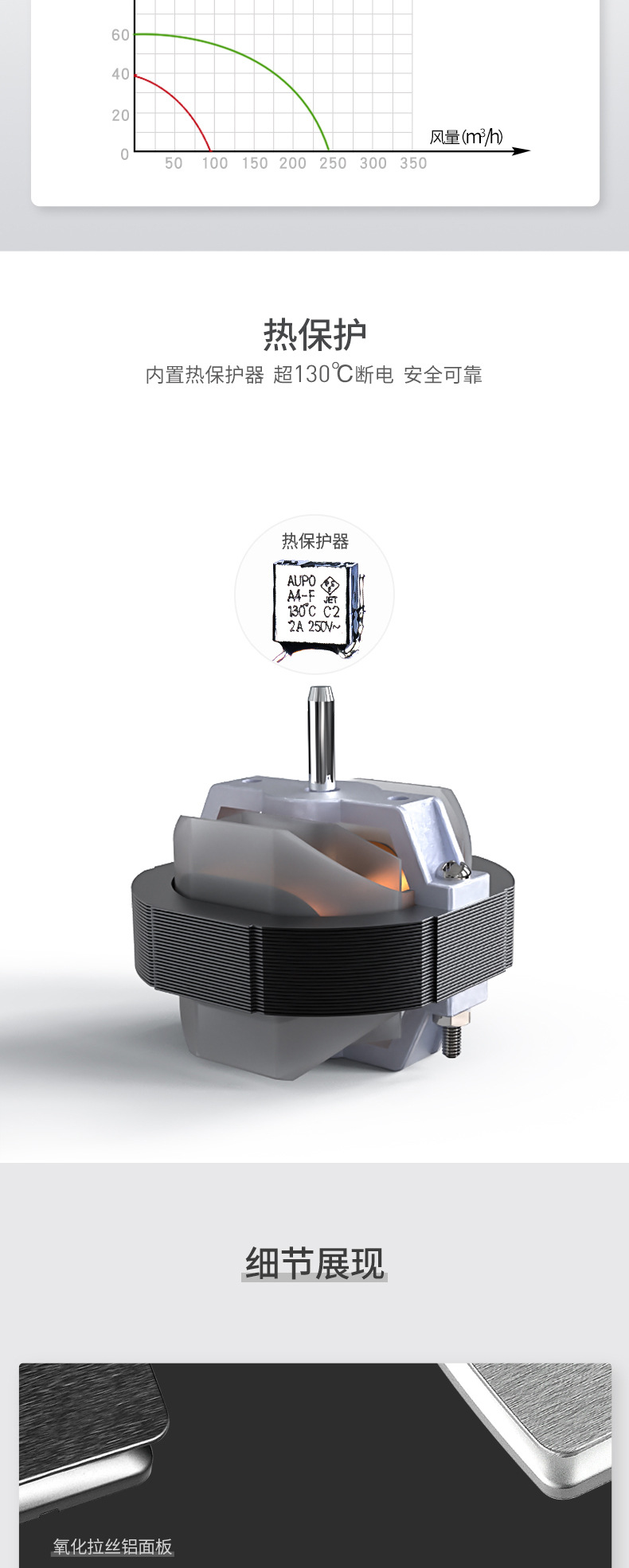 1688Q金属面板换气扇_07