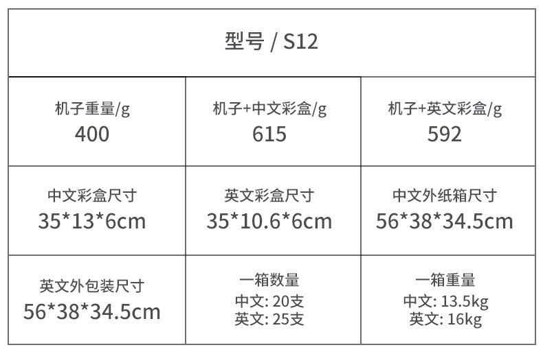 O1CN01vPzpyc1rOT0Fi3oUG_!!2207