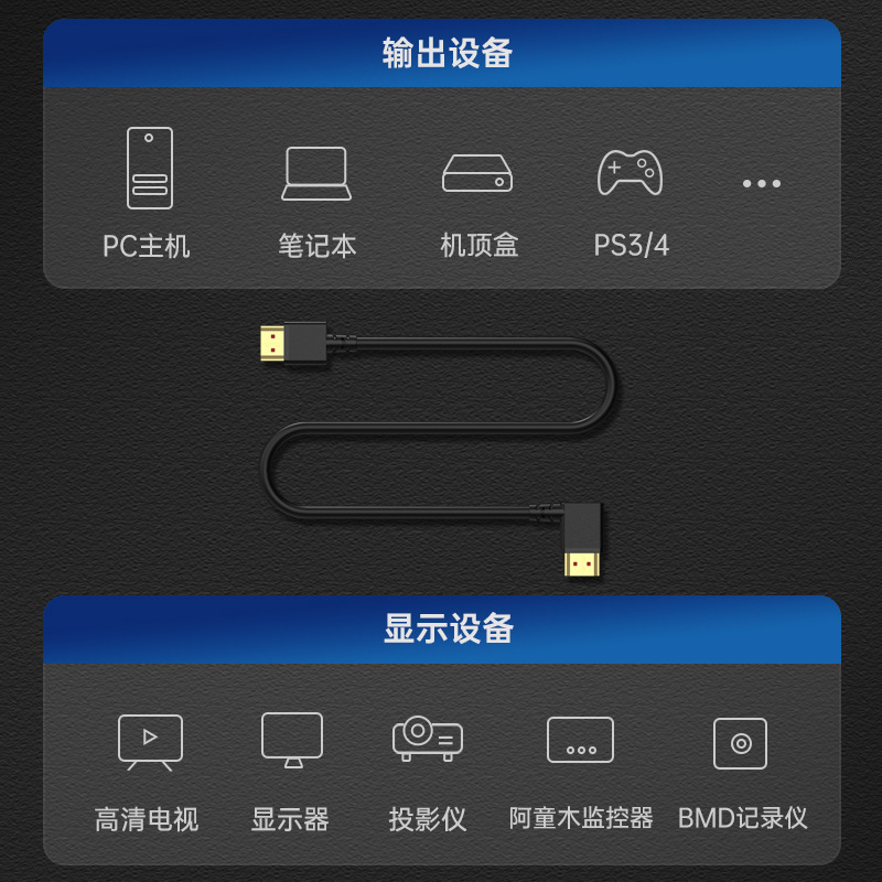 Hdmiエルボhdビデオケーブル2.1版4kコンピュータディスプレイテレビプロジェクタ90度hdmiケーブル8k|undefined