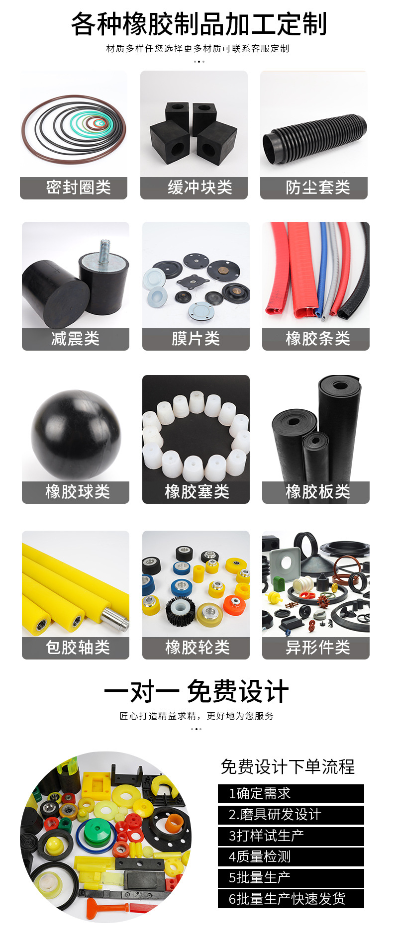 定制橡胶异形件, 减震密封三元乙丙橡胶杂件,包铁机械配件硫化成型