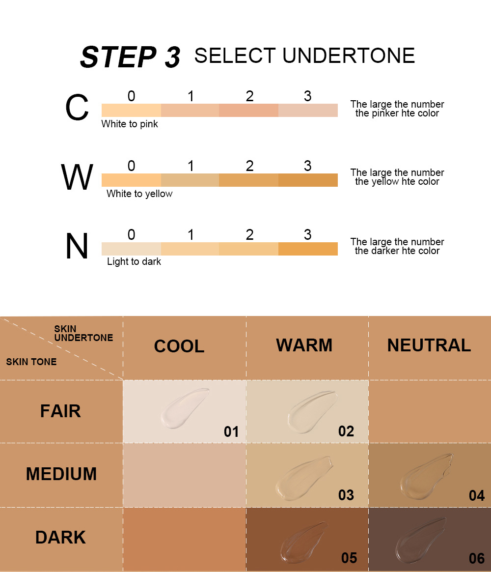 YOUNG VISION Press Foundation Matte, non-smudge, contouring and facial modifying Foundation undefined