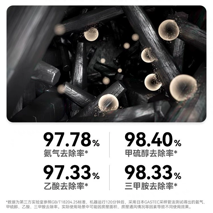 霍曼 Air cleaner, automatic deodorant, S1, hair removal, fully automatic