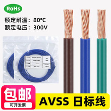 �՘˱��ڵ͉�PVC��܇��AVSS AVS 0.35 0.85 1.25 2 3ƽ����Ӿ�