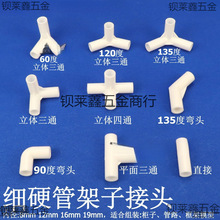 ��Ӳ�ܼ��A�܏��^���w��ͨ��ͨˮ��ֱ������С�����B�Ӽ����ӽ��^