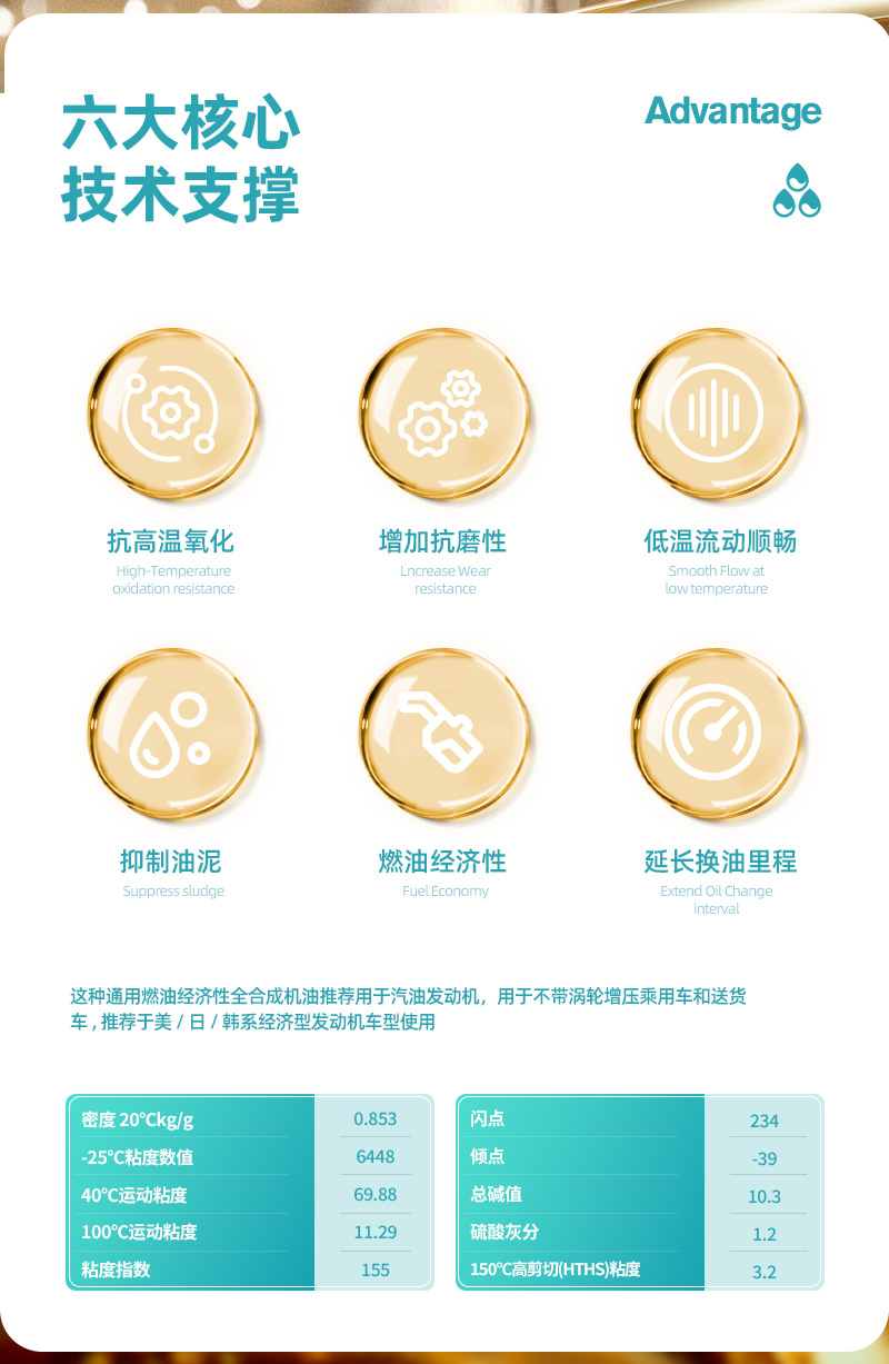 Taize G1 Hechuang 5W30 Engine Oil Fully Synthetic Genuine High-Efficiency Energy-Saving Automotive Engine Oil Sn Engine Oil Lubricant 1L