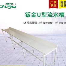 ���b�o���O��U����ˮ�۲��P䓷��b��ˮ���۷��bЬñ��ˮ�ۏS��