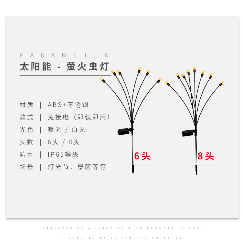 é£å¨è¤ç«è«