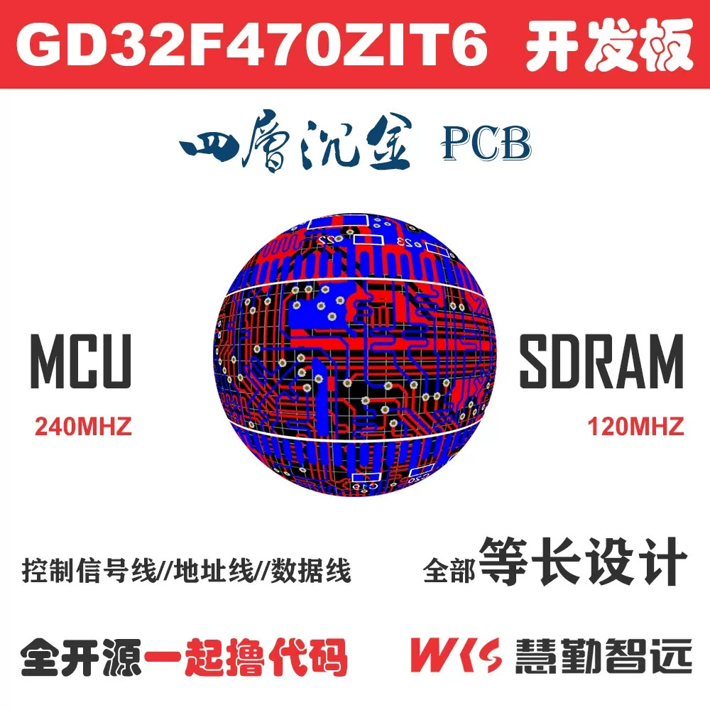 Инициатива Зхаёи GD32F470ZIT6 платформа разработки expansion SDRAM системная плата совместимость вместо STM32F429