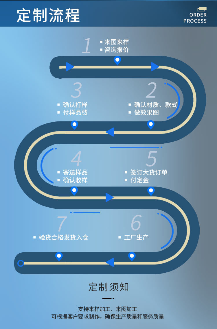 雪档综合链接详情页_11