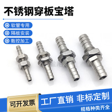 304���P䓴��匚�����^�S�Қ��ܛ�܌�����ˮ��Ƥ���ܷ�ˮ��ͨ��