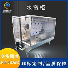 ���P�ˮ��������̨ ���F�������m�O�� ��ĥ���m�T�b����̨����