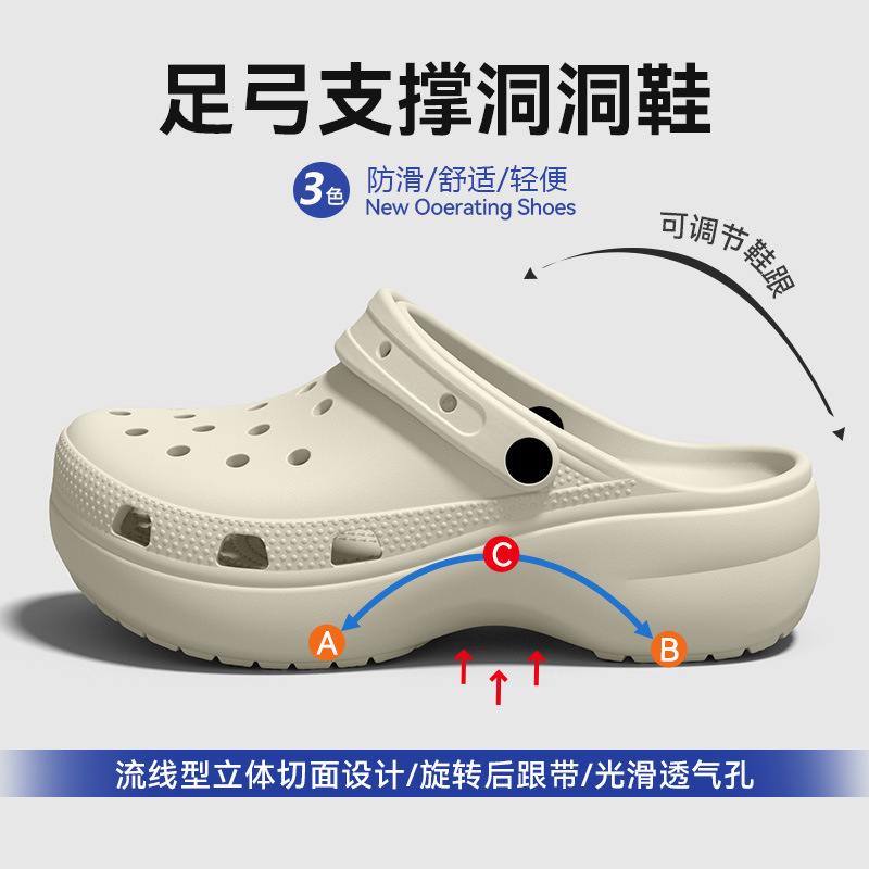 Women's 2026 new summer outdoor clogs with arch support, non-slip, wear-resistant, breathable EVA, with a comfortable feel