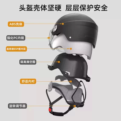 Motosiklet kaskı (dəbilqə): for all seasons, summer safety helmet