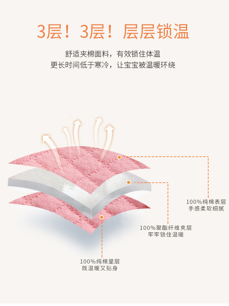 Ropa de otoño e invierno para bebés, monos de algodón puro para bebés, peleles cálidos y adorables de algodón acolchado para niños y niñas, mamelucos para recién nacidos.