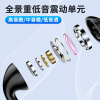 Huawei, oppo, apple, xiaomi, vivo, extra-long headphones, internet celebrity, bluetooth