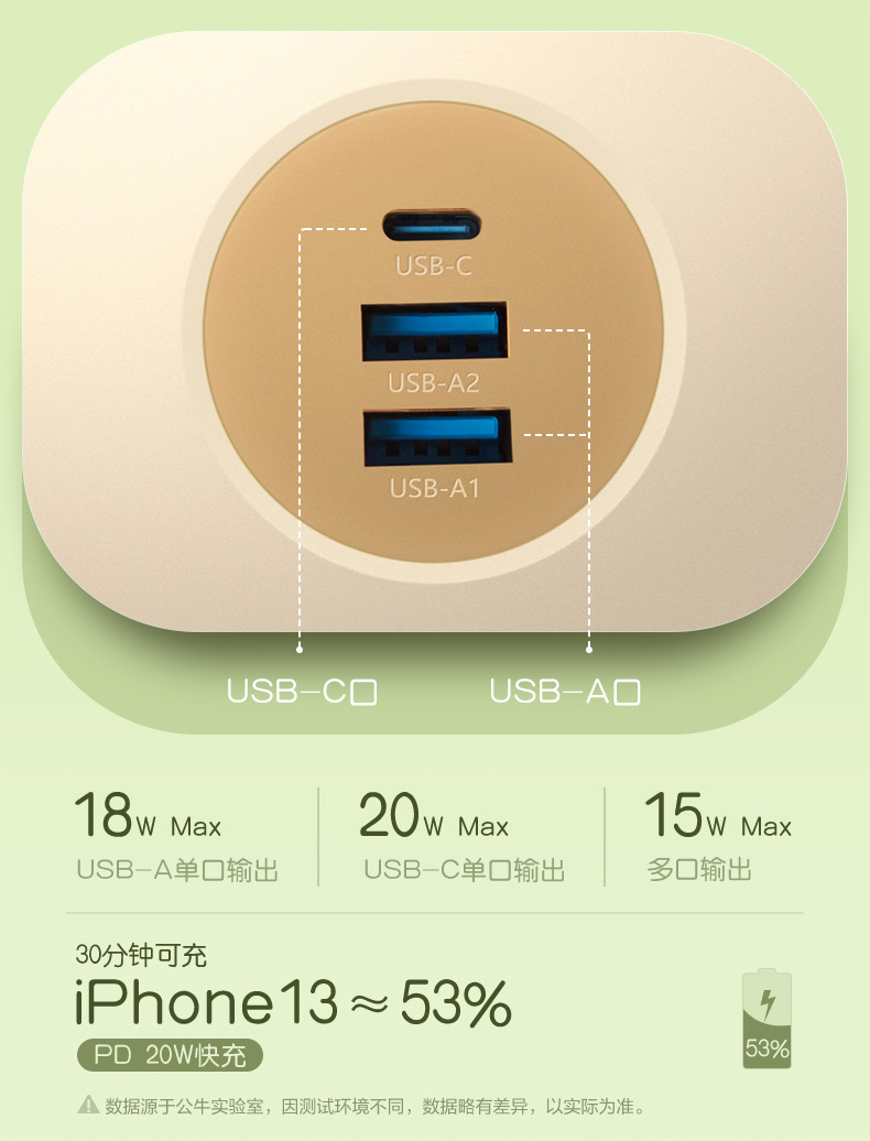 公牛延长线插座(带电源适配器)GNV-U1203Q_06.j