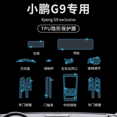 Car interior film, Car Interior Gear Shift Center
