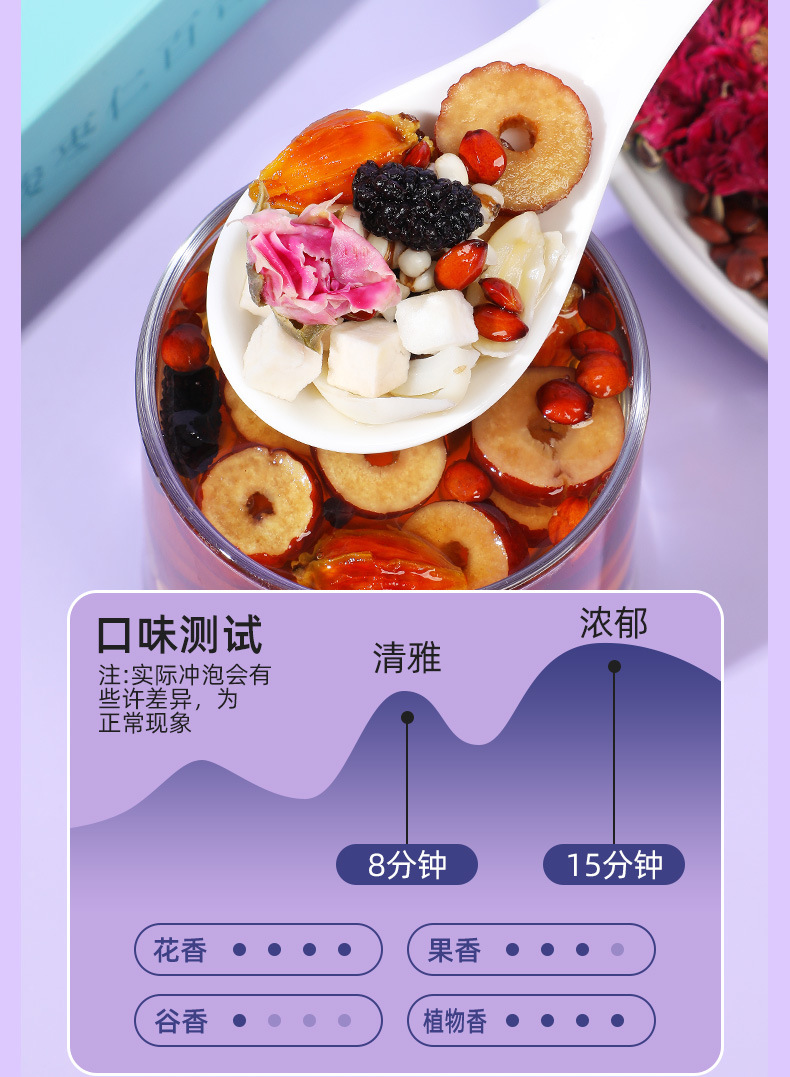 Sour Jujube Seed Lily Poria Herbal Tea Suan Zao Ren Bai He Fu Ling Wellness Tea Gift 150g specifications