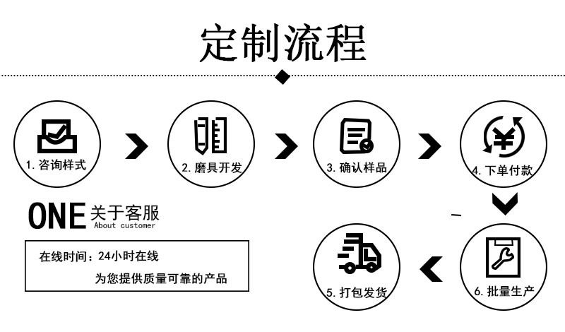 445e7e81d167fddf6f6613ee141ca6