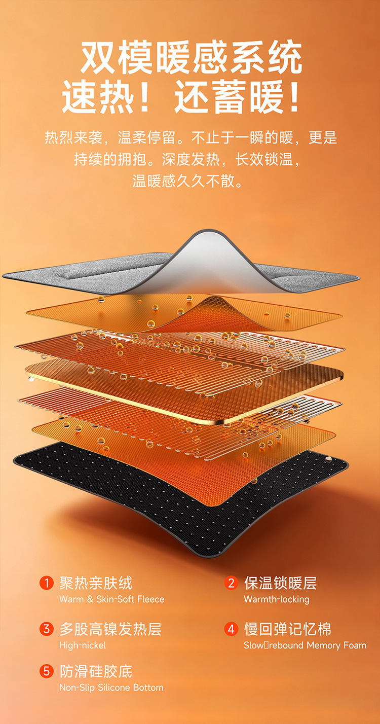Thickened, warm, and fleece-lined car seat cushion for winter use; a versatile heated seat cushion suitable for both car and home