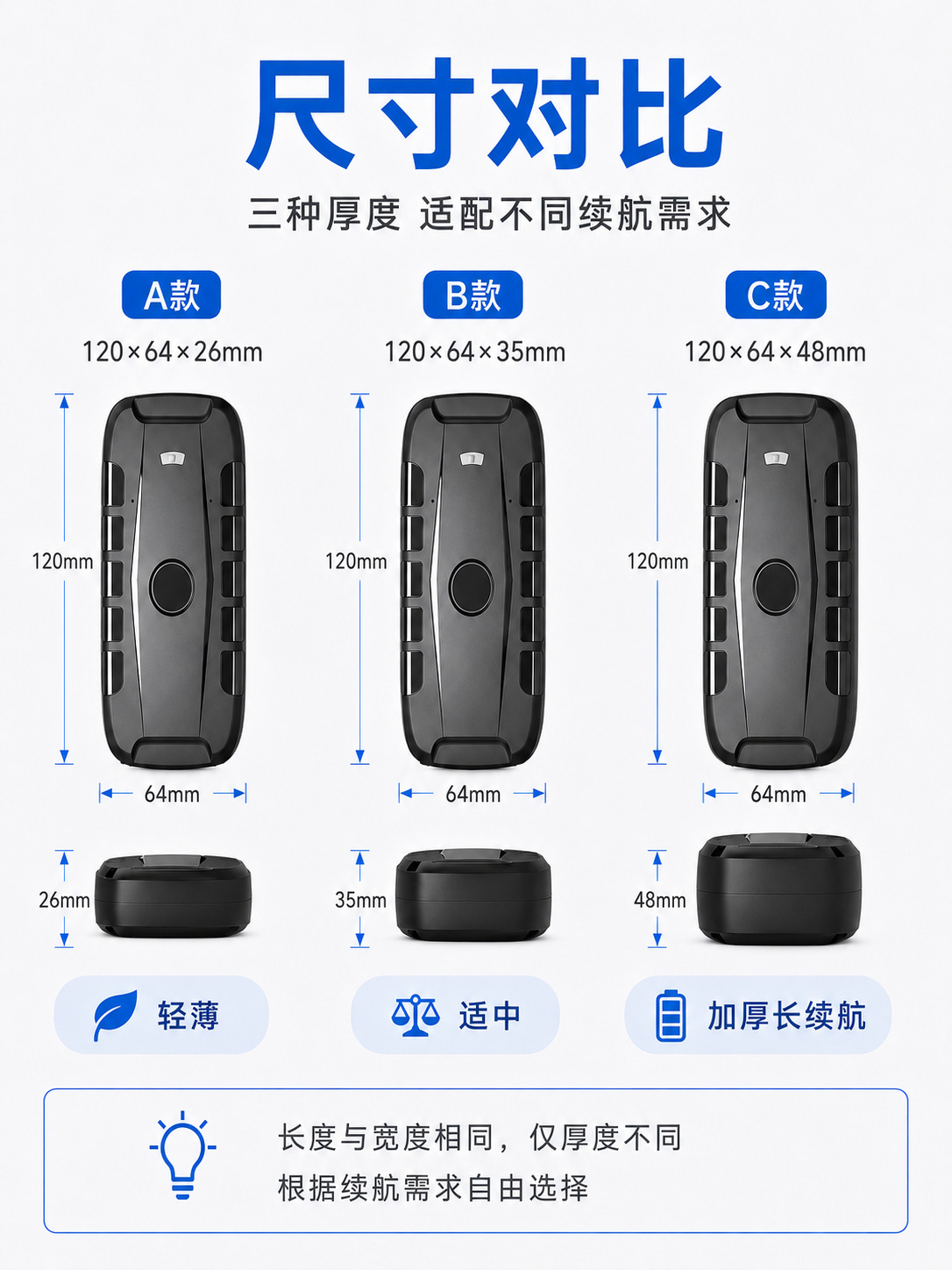 Overseas GPS Beidou Locator with Strong Magnetic Base for Logistics and Transportation, International Large Capacity, No Installation Required, Car Tracker