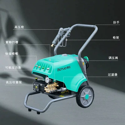 Car washing machine – Car Wash Shop Uses F1508B2