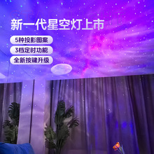 ���O���ǿ�ͶӰСҹ���M��������˯�ߴ��^�Շ����������{��Ȥ