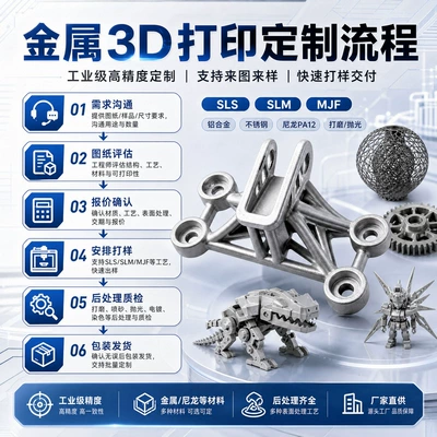 Mold Customization, Industrial molds