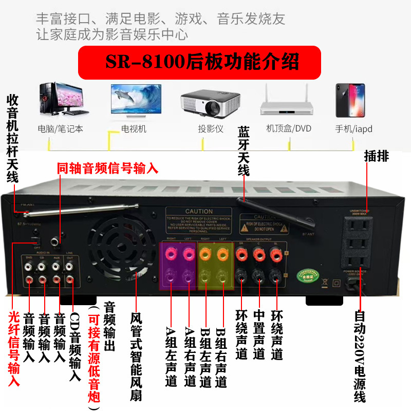 STARKLOK/SR8100新型ダイナミック大画面再生機1200Wハイパワーホームシアターカラオケ|undefined