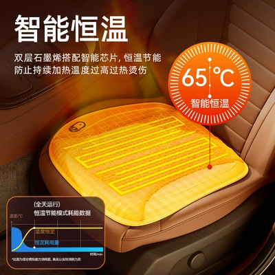 Office Chair Winter Warm Magical: Multi-function pad