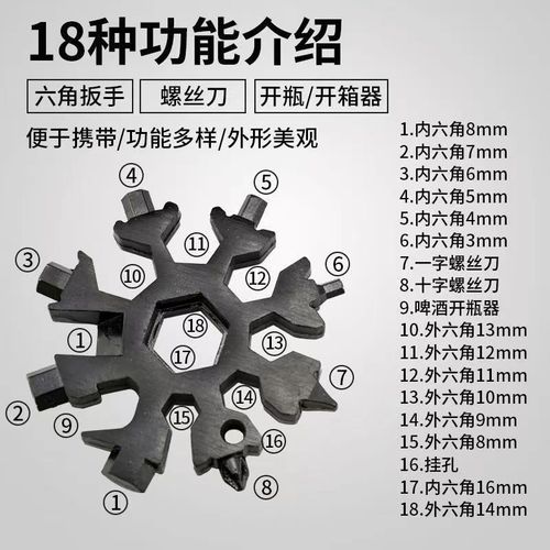 Snowflake Multi-Tool Snowflake Wrench Mini Screwdriver Hexagonal Octagon Convenient Universal Tool Card