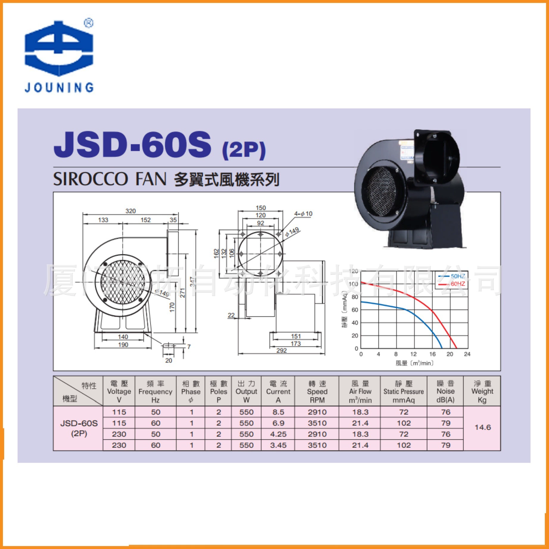 JSD-60S Тайвань Zhongyi Hardware, оригинальный заводской прямой многолопастной вентилятор