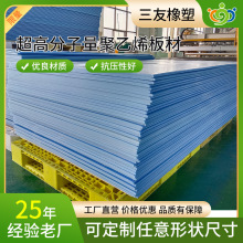 ϩ UHMWPE  ĥ_ Vɽ/r ֧Сl