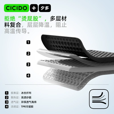 Cicido Xiduo 2025 New Ice: Cool pad