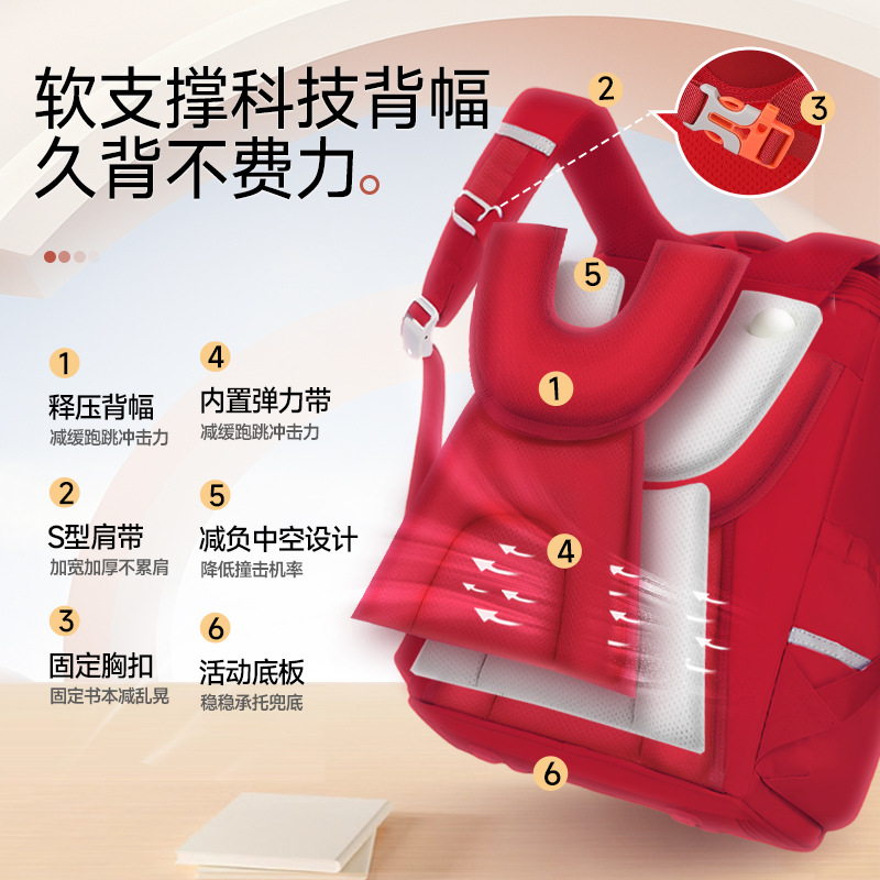 2025 nuevas mochilas escolares para estudiantes de primaria, grados 1-6, niños y niñas, protección ligera de la columna para niños, gran capacidad, transpirable, reducción de carga