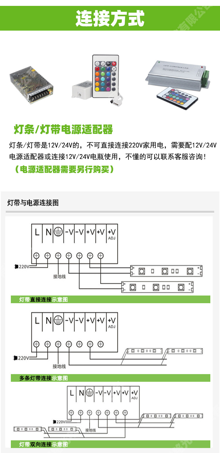 3528高显指Ra>95灯带_http://www.szym-led.com_高显指CRI95-98灯带_第10张