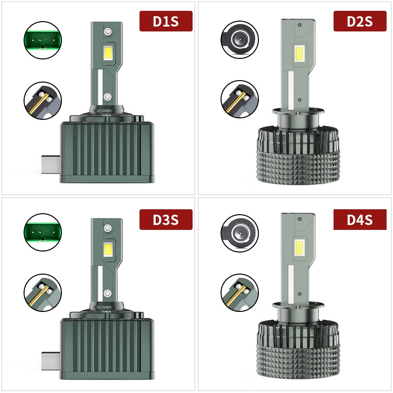 Граница продаж тепловых товаров D1S/D2S/D3S/D3S/D4S/D8S сильная концентрация распаковки