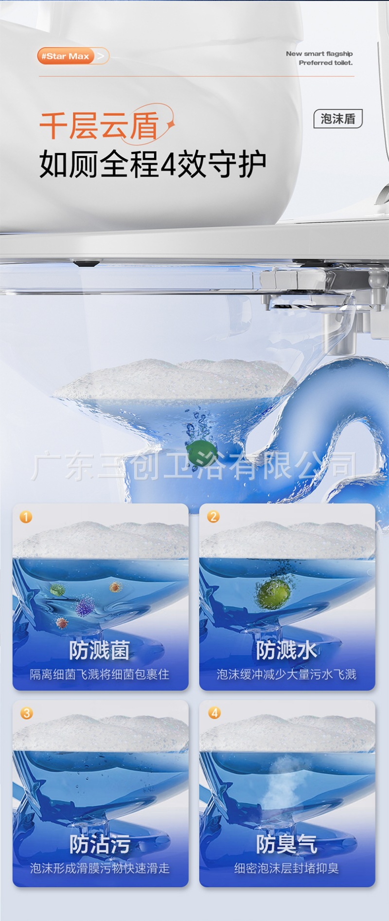 智能马桶H8-详情页 (10).jpg