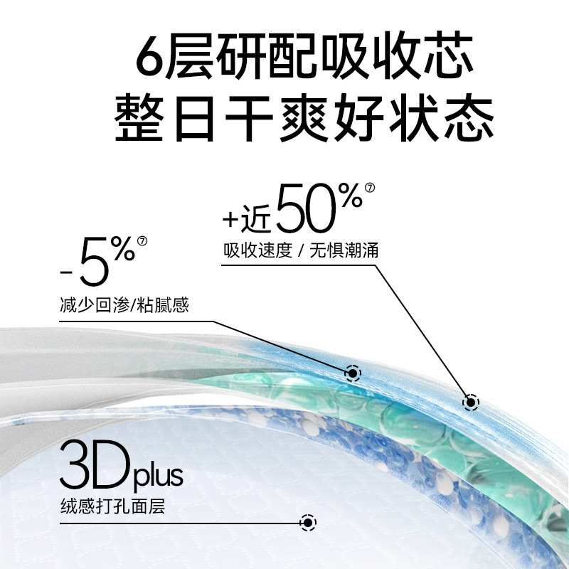 自由点益生菌卫生巾日用夜用整箱批发超薄透气姨妈巾夜用安睡裤|undefined