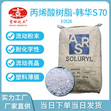 ˮԱϩ֬ҺwҺˮīӾṤIˮTϹ