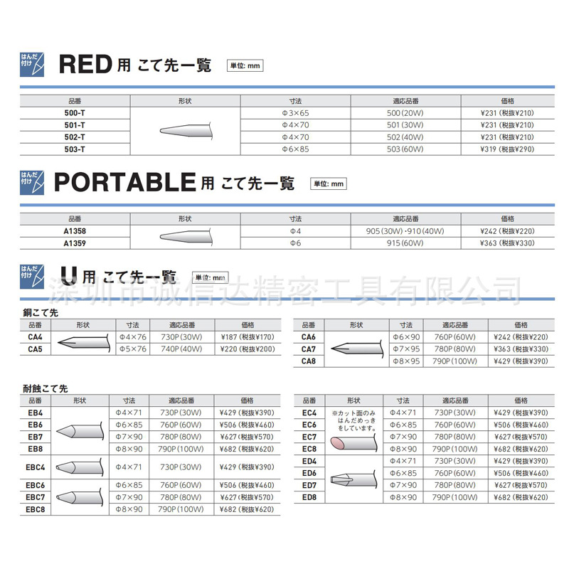 原装日本进口HAKKO白光EC4 EC6 EC7 EC8 ED4 ED6 ED7 ED8烙铁头