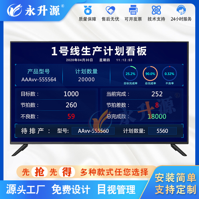 �ƻ�������ȹ���ϵͳĿ��LCDҺ���ų��Ų������ܼ�غ�̨����